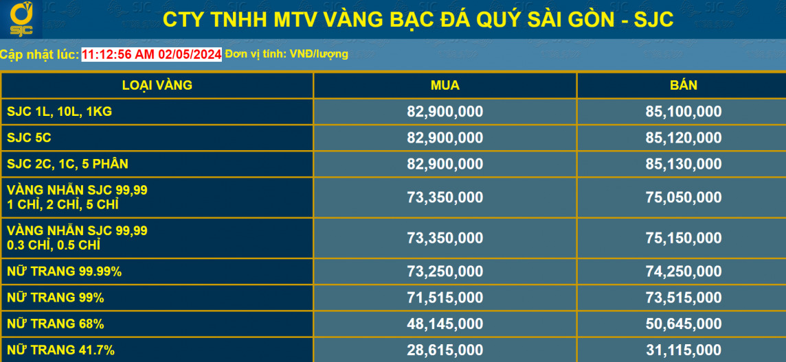 Giá vàng tăng giảm trái chiều sau kỳ nghỉ lễ, nhà đầu tư