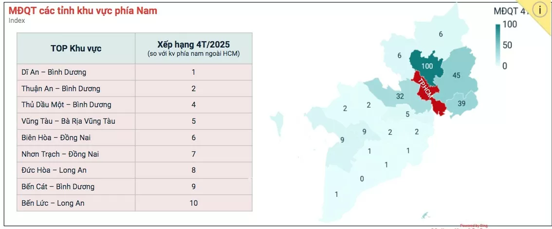 TP. Hồ Chí Minh: Thị trường bất động sản lại ‘nóng’ trước sáp nhập tỉnh