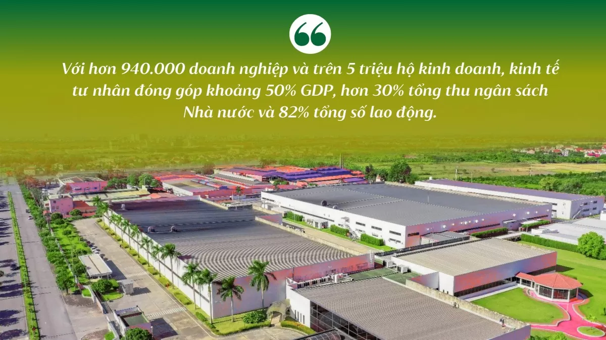 Agribank 'tiếp lửa' cho doanh nghiệp tư nhân phát triển dài hạn