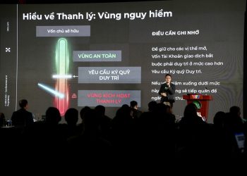 Vận hành và giám sát thị trường tài sản số