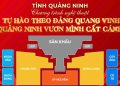 Miễn phí 50.000 vé mời tại Chương trình: ‘Tự hào theo Đảng quang vinh – Quảng Ninh vươn mình cất cánh’