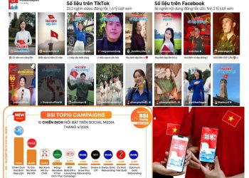 10 dấu ấn nổi bật của công tác Đoàn và phong trào thanh thiếu nhi năm 2025