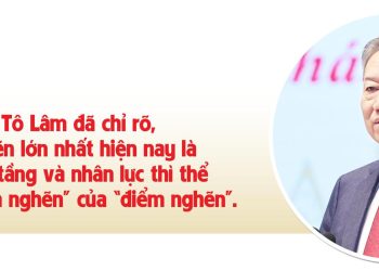 Đột phá thể chế để Việt Nam vươn mình