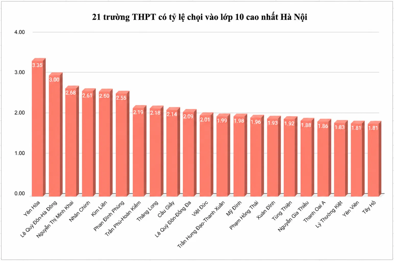 469f3a88-d30b-471d-a922-5b949106925e