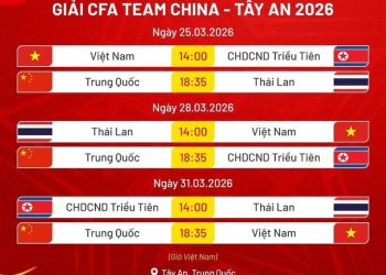 Lịch thi đấu của U23 Việt Nam tại giải tứ hùng quốc tế ở Trung Quốc