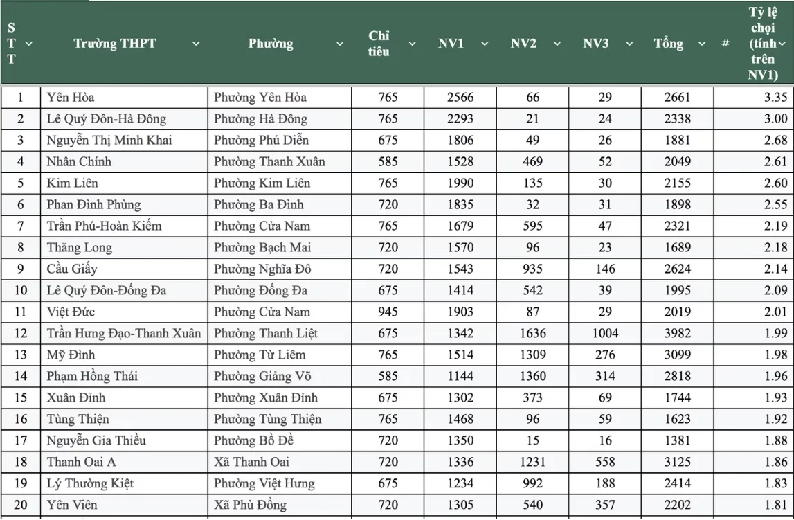 Screenshot 2026-04-29 101637