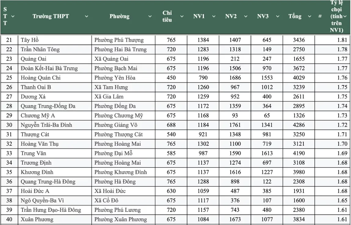 Screenshot 2026-04-29 101651