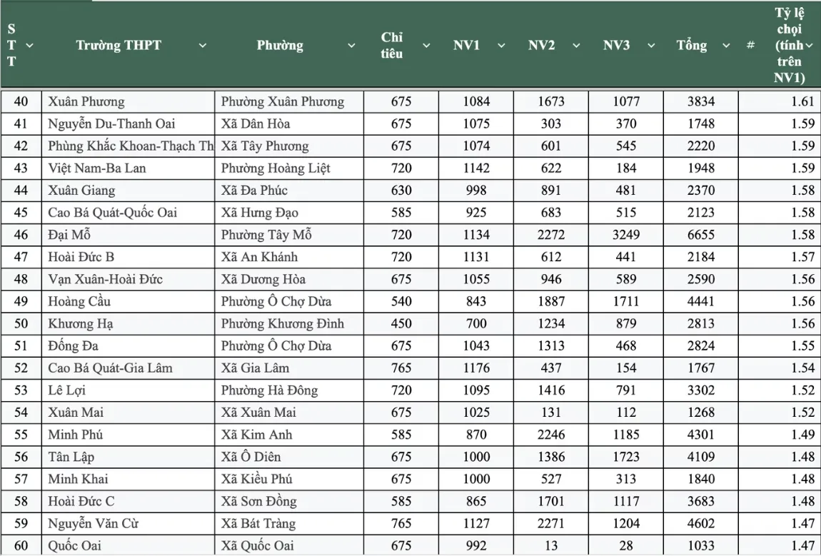 Screenshot 2026-04-29 101705