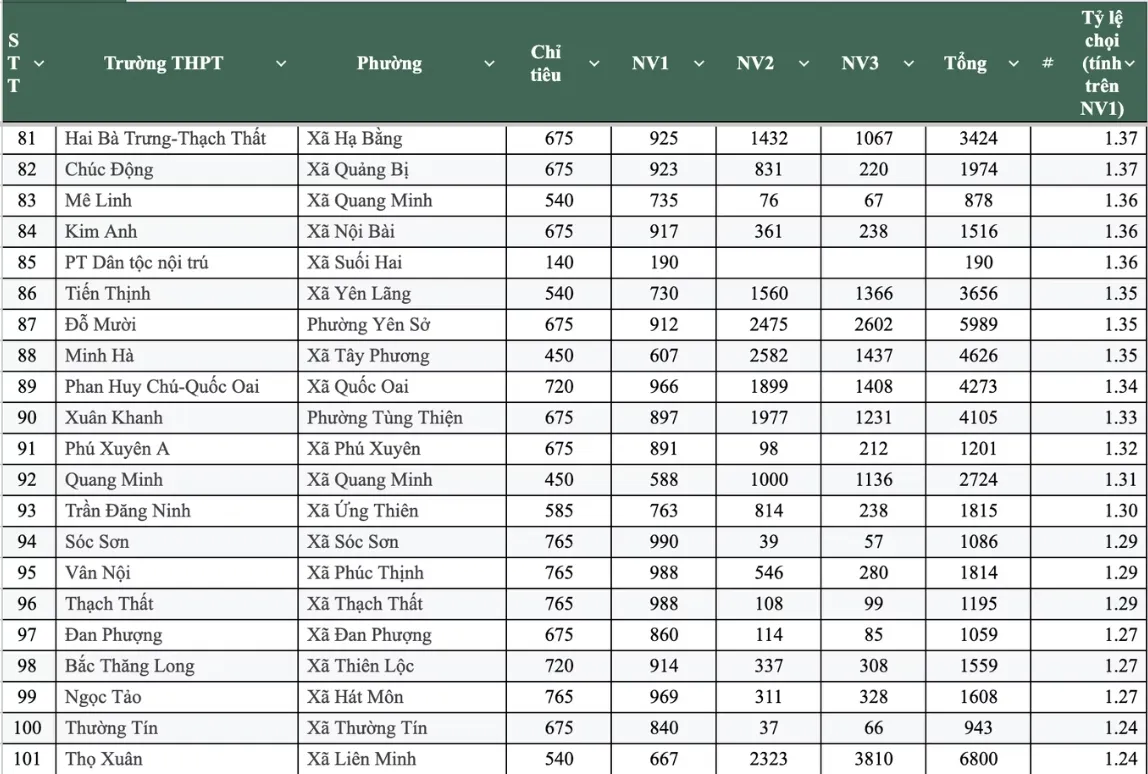 Screenshot 2026-04-29 101733