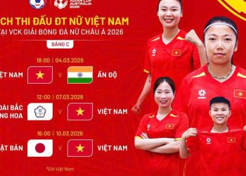 Lịch thi đấu của Đội tuyển nữ Việt Nam tại VCK bóng đá nữ Châu Á 2026