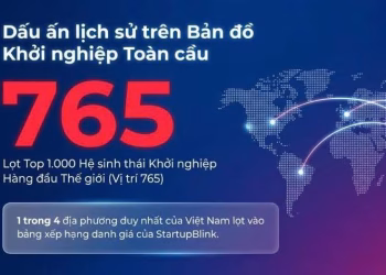 Hải Phòng lần đầu lọt Top 1.000 hệ sinh thái khởi nghiệp toàn cầu