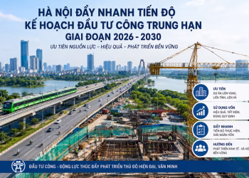 Triển khai thực hiện Chỉ thị 16/CT-TTg: Hà Nội đẩy nhanh xây dựng kế hoạch đầu tư công trung hạn giai đoạn 2026 – 2030