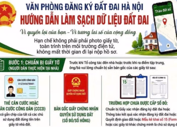 Hướng dẫn người dân phối hợp làm sạch dữ liệu đất đai tại Hà Nội