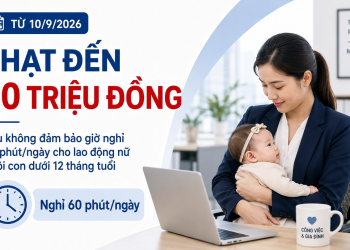 Doanh nghiệp có thể bị phạt tới 20 triệu đồng nếu không đảm bảo giờ nghỉ cho lao động nữ nuôi con nhỏ