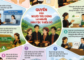 Tăng cường phối hợp để bảo vệ quyền lợi người tiêu dùng