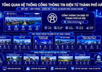 Kỳ vọng vào “hệ sinh thái truyền thông số thống nhất”