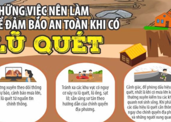 Hướng dẫn người dân đảm bảo an toàn khi lũ quét
