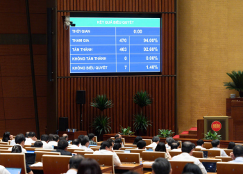 Thông qua Nghị quyết chủ trương đầu tư Dự án đường Vành đai 5 – Vùng Thủ đô Hà Nội