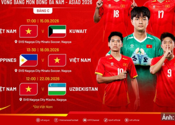 Lịch thi đấu U23 Việt Nam tại ASIAD 2026 mới nhất