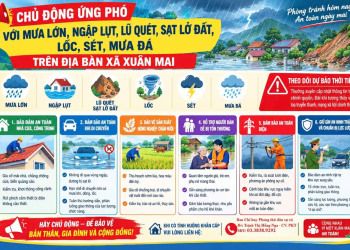 Xã Xuân Mai (Hà Nội) chủ động ứng phó trước đợt mưa dông diện rộng