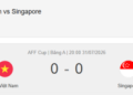 Đội hình dự kiến của tuyển Việt Nam gặp Singapore tại ASEAN Cup 2026