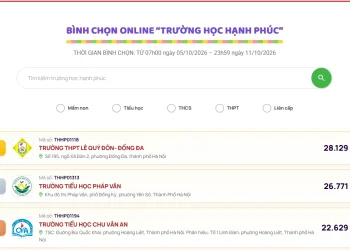 3 trường học dẫn đầu “Trường học hạnh phúc 2026” với hàng chục nghìn lượt bình chọn