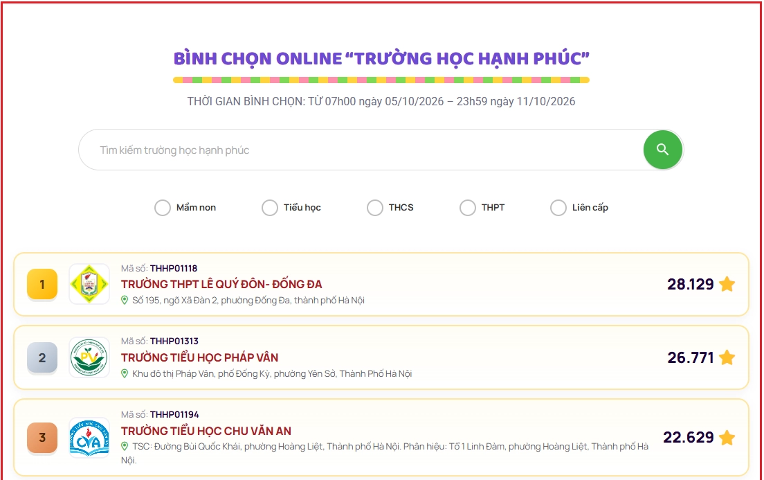 3 ngôi trường dẫn đầu tính đến 11h ngày 5/10 đã ghi nhận từ hơn 22.000 đến hơn 28.000 lượt bình chọn. screenshot_1791172984